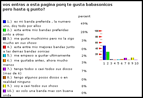 encuesta11.gif